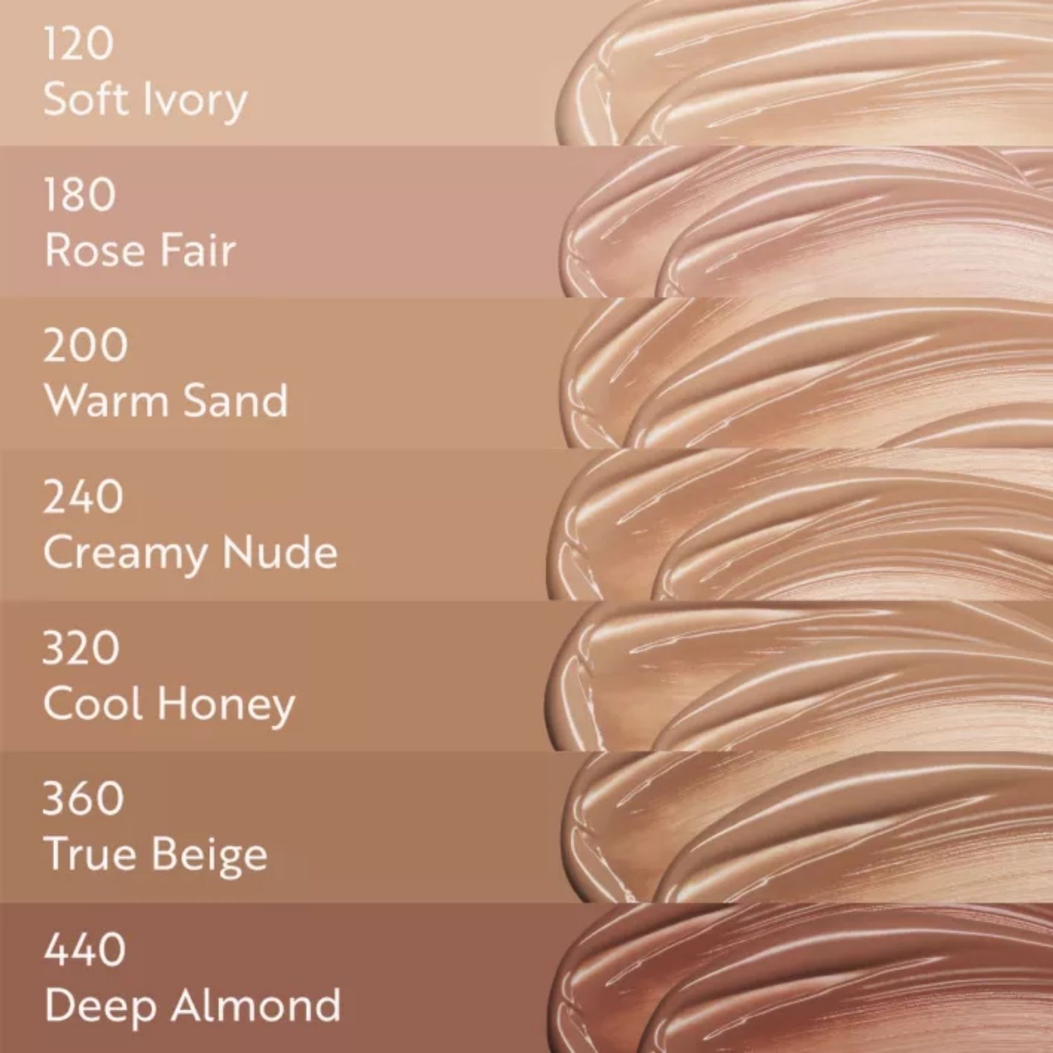 Farbtöne auf einer Oberfläche. 120 Soft Ivory, 180 Rose Fair, 200 Warm Sand, 240 Creamy Nude, 320 Cool Honey, 360 True Beige, 440 Deep Almond.