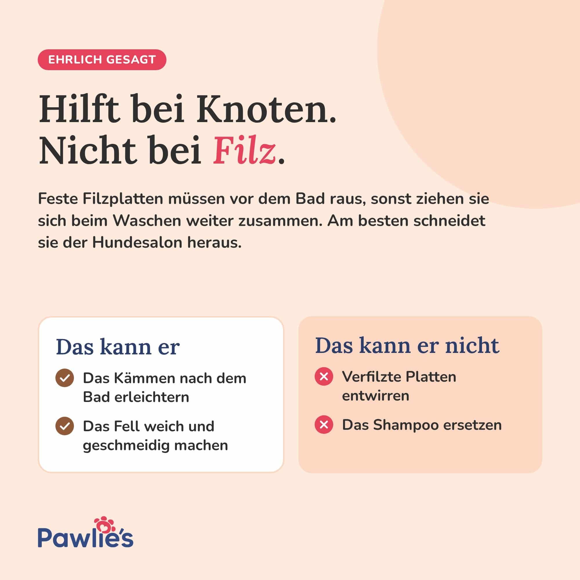 Pawlie's Fell-Conditioner für Hunde