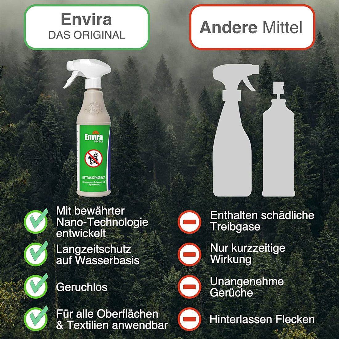 Envira Bettwanzen Abwehrspray