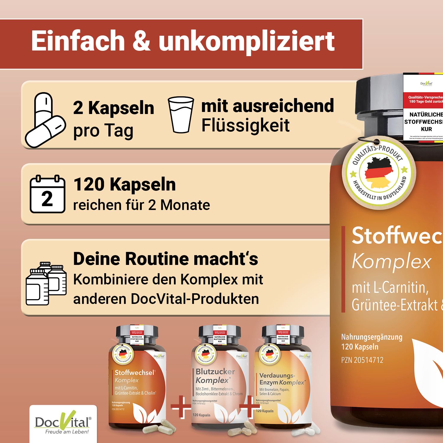 Grafik: 2 Kapseln pro Tag, 120 Kapseln reichen für 2 Monate. Flaschen und Kapseln. DocVital Produkte.