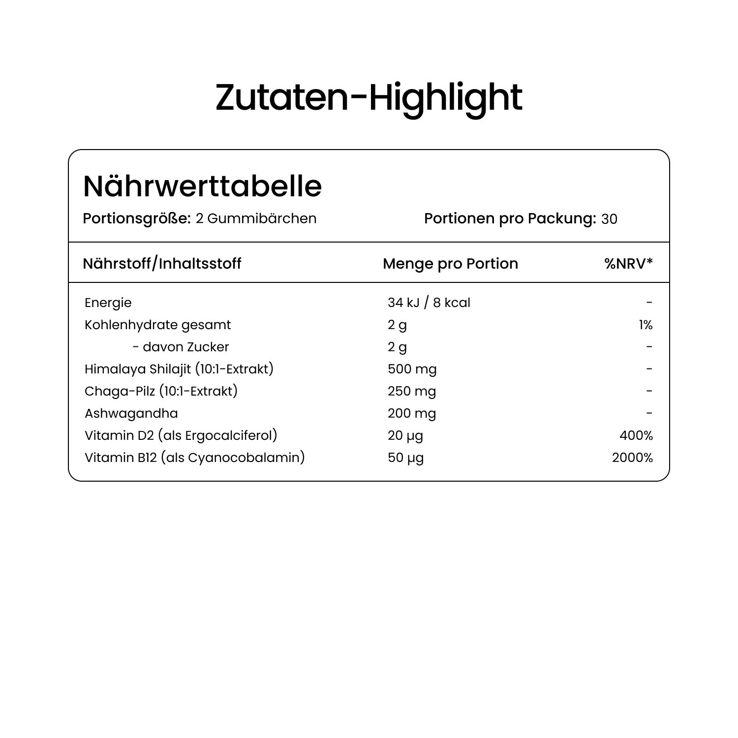 Nährwerttabelle: Energie, Kohlenhydrate, Himalaya Shilajit, Chaga-Pilz, Ashwagandha, Vitamin D2, Vitamin B12. Portionen pro Packung: 30.