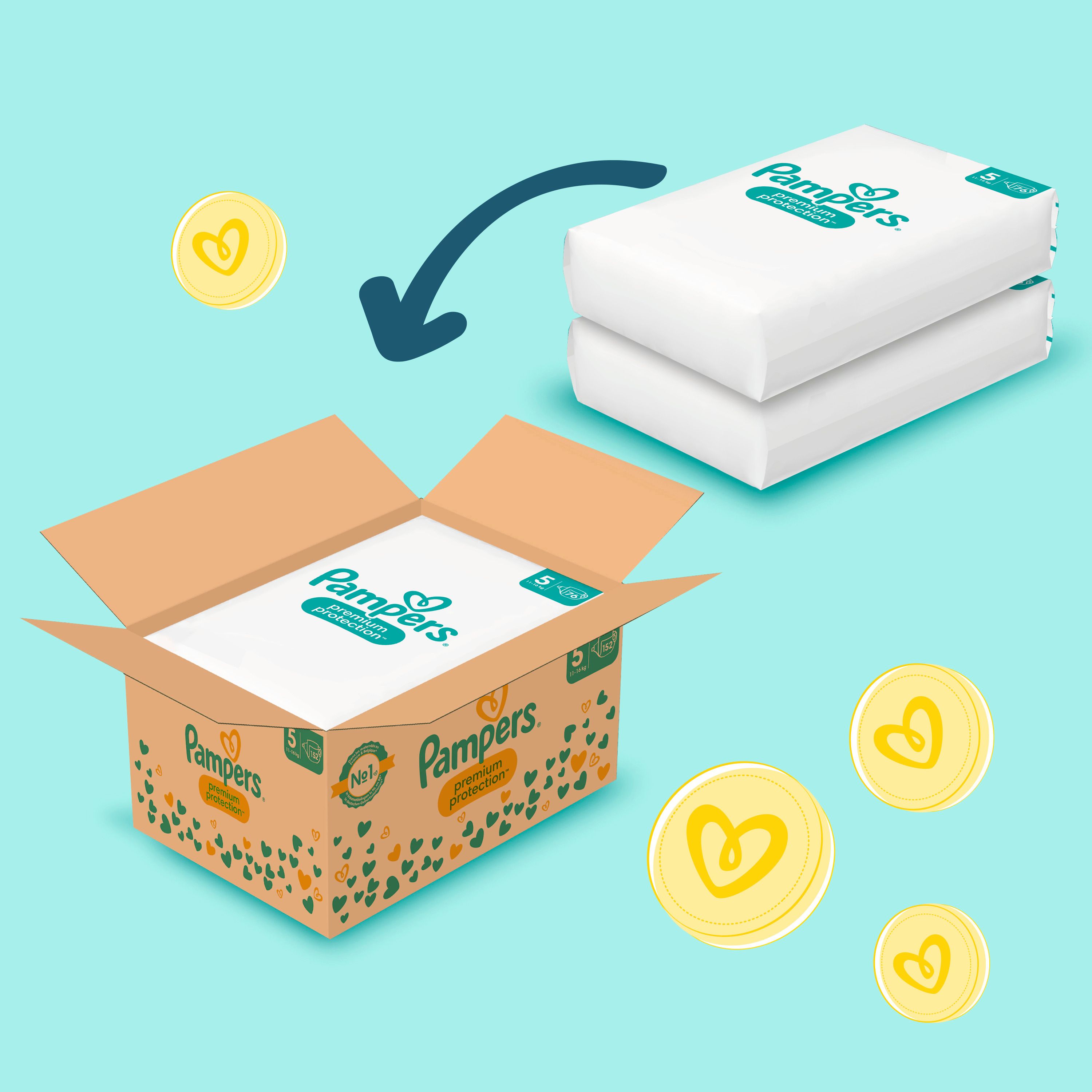 Geöffnete Pampers-Box mit zwei Packungen Windeln. Daneben Münzen mit Herz-Logo.