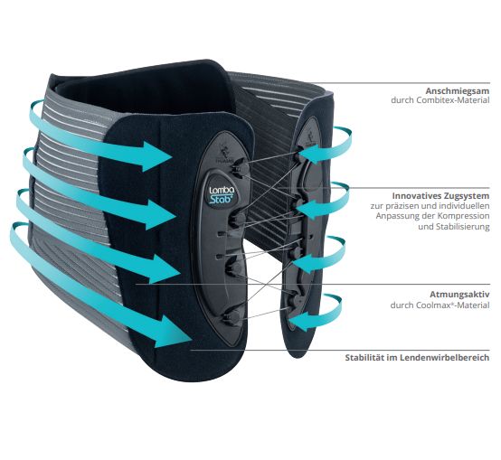 Thuasne Lombastab® Rückenorthese 1 St