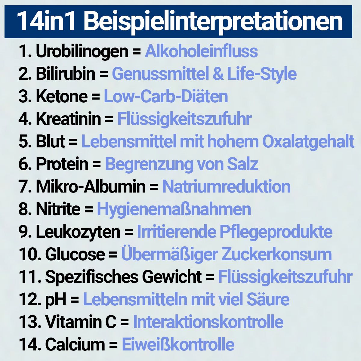 BMUT 14in1 Gesundheitstest für Urin