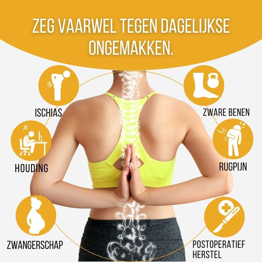 Vrouw met gele top. Tekst: Ischias, zware benen, rugpijn, zwangerschap, postoperatief herstel.