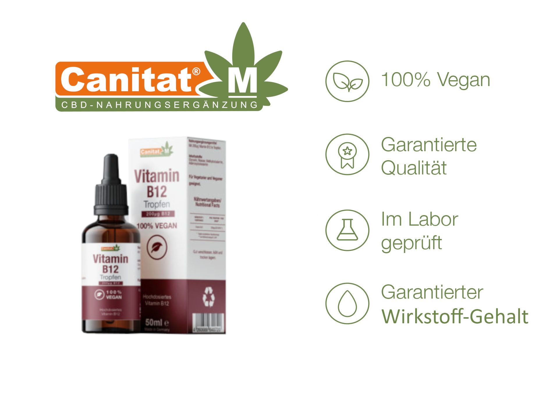 Produktflasche und Verpackung. Logo: Canitat M. Aufschrift: Vitamin B12 Tropfen, 100% Vegan. Symbole: garantierte Qualität, Laborgeprüft.