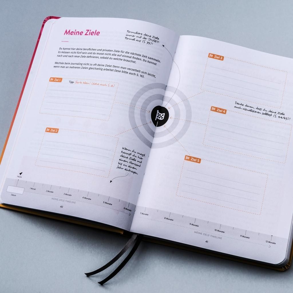DRANBLEIBEN Erfolgsjournal, Sunny Pink