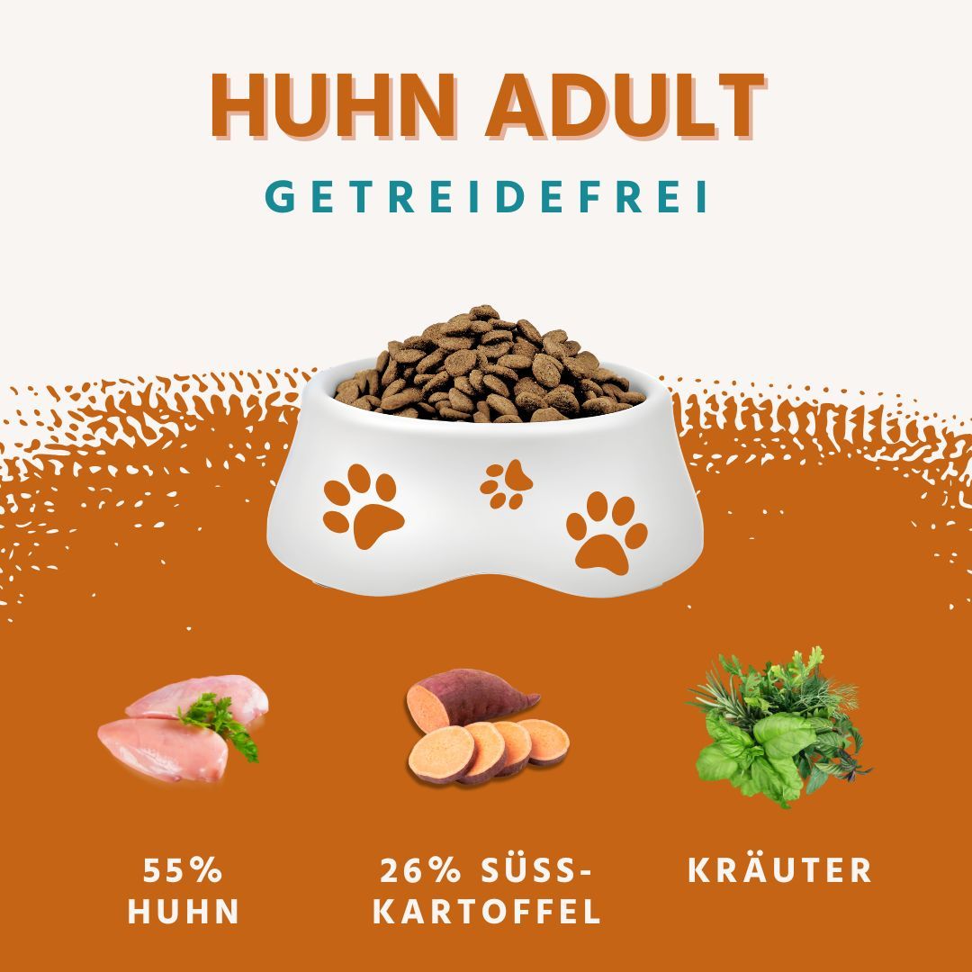 Trockenfutter in Schüssel, Hühnerfleisch, Süßkartoffelscheiben und Kräuter. Text: Huhn Adult getreidefrei.