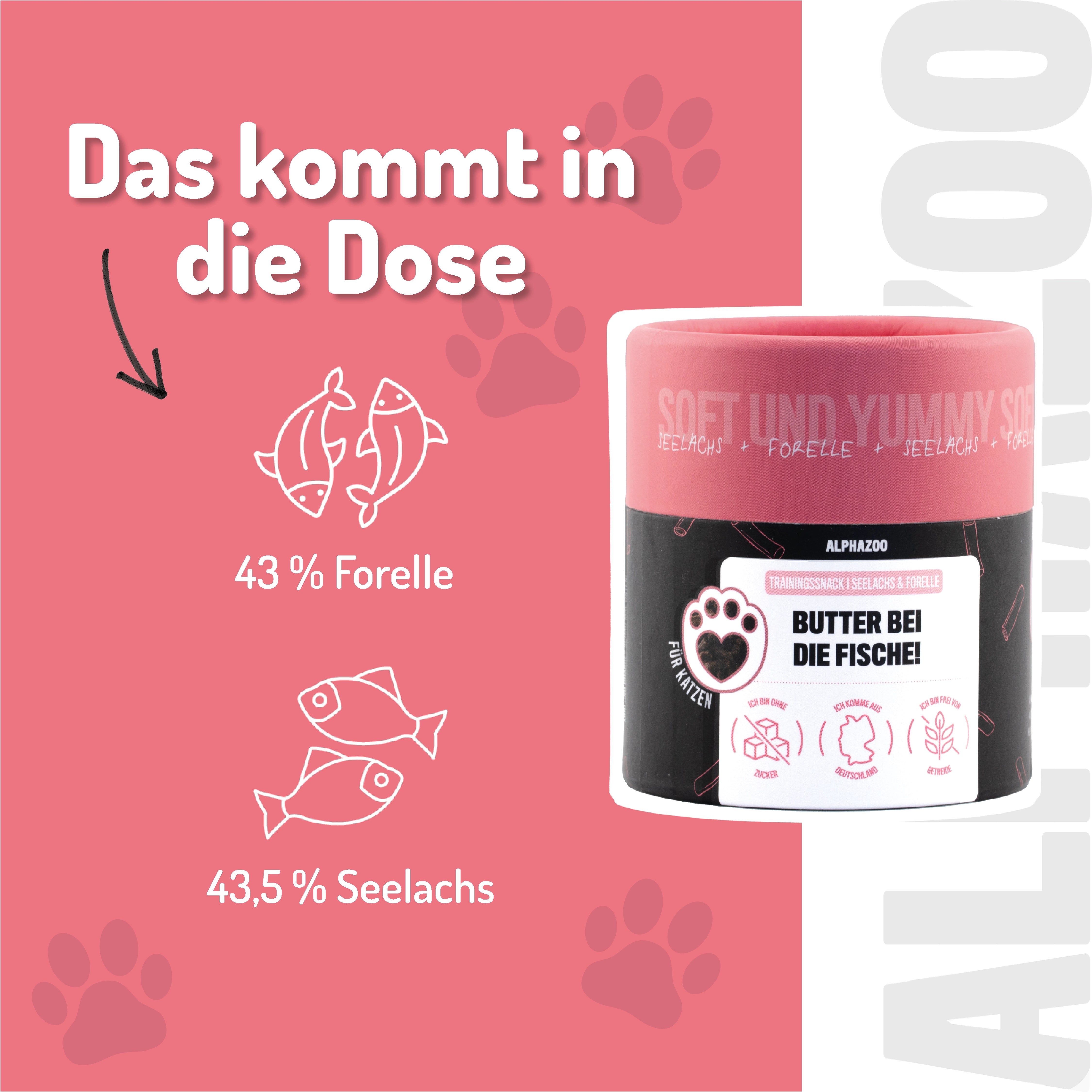 Produktverpackung neben Illustrationen von Fisch. Text: Das kommt in die Dose. 43% Forelle, 43,5% Seelachs.
