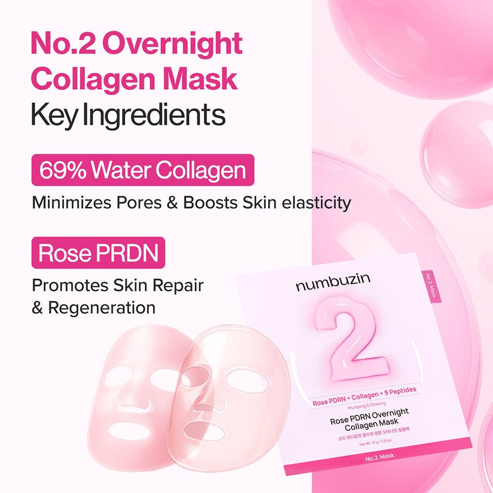 Wichtige Inhaltsstoffe der NUMBUZIN Nr.2 Rose PDRN Overnight Collagen Hydrogel-Maske.
