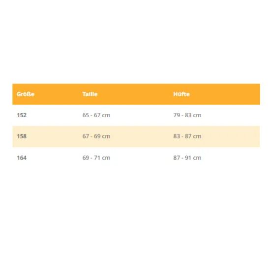 Größentabelle für SELENACARE Periodenunterwäsche. Größen 152, 158 und 164 mit Taillen- und Hüftumfang-Angaben.