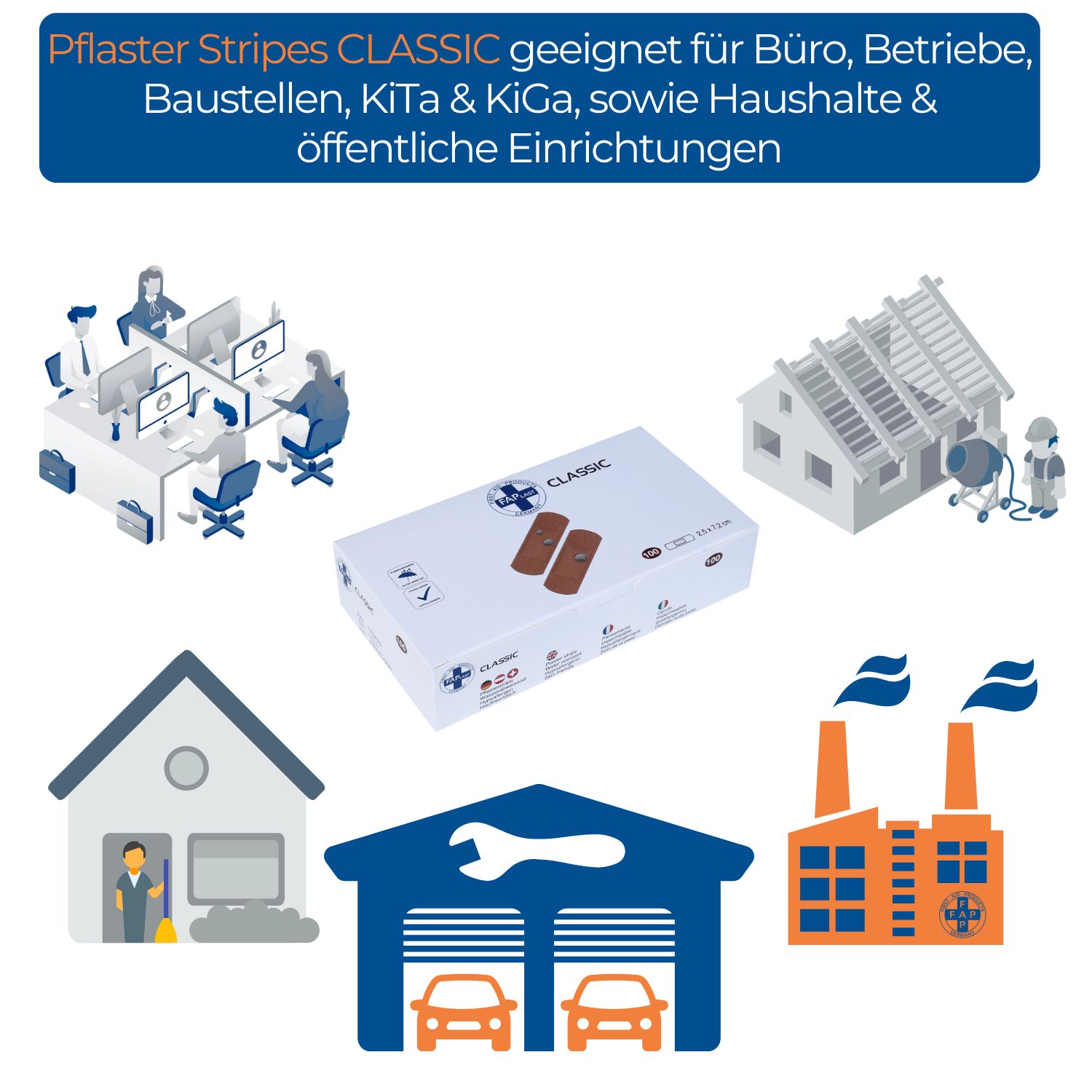 Abbildung der Pflaster Strips CLASSIC in verschiedenen Umgebungen. Weiße Schachtel mit Pflastern in der Mitte.