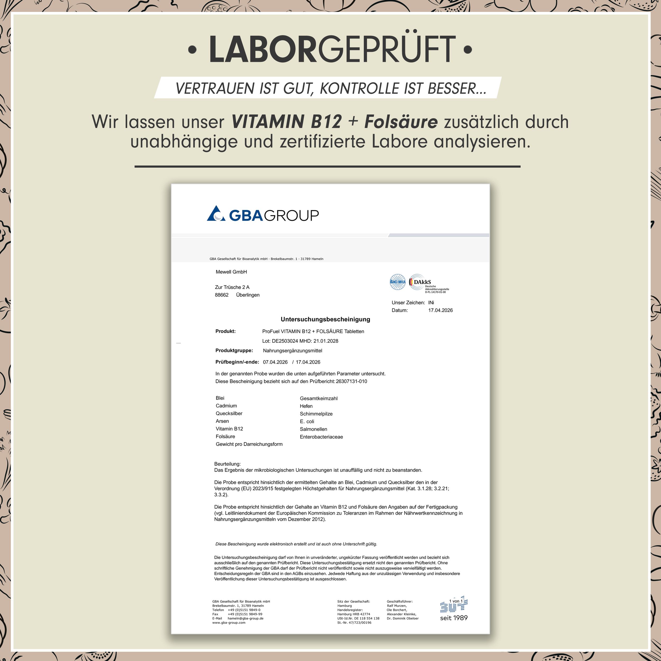 Laborbericht der GBA Group für Vitamin B12 + Folsäure. Bestätigt Qualität und Reinheit. Enthält Details zu Analyseergebnissen.