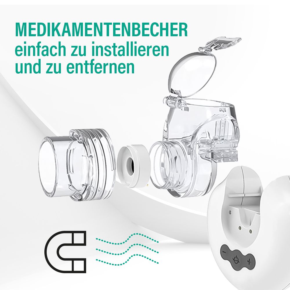 EVOLU NANO AIR MINI tragbarer Mesh-Vernebler-Inhalator