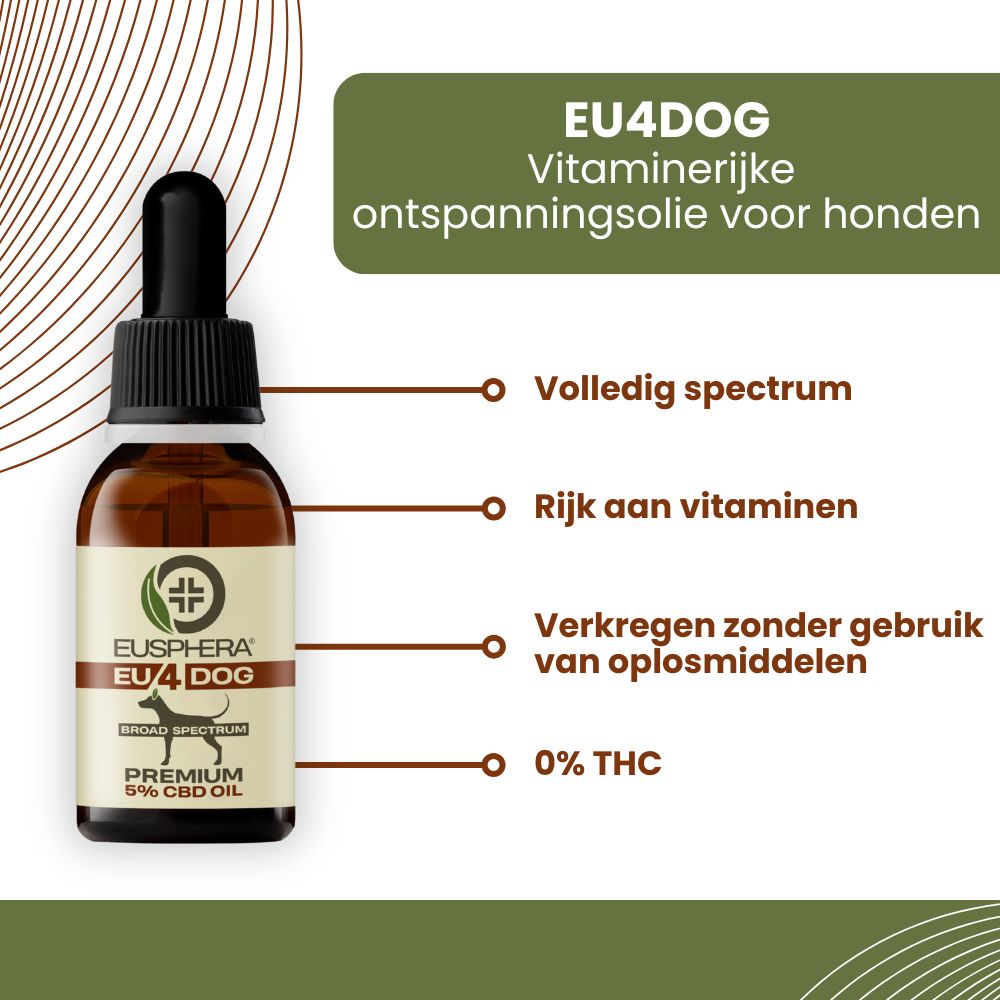 Bruine fles met druppelaar. Tekst: EU4DOG, olie voor honden, rijk aan vitaminen. Volledig spectrum, 0% THC.