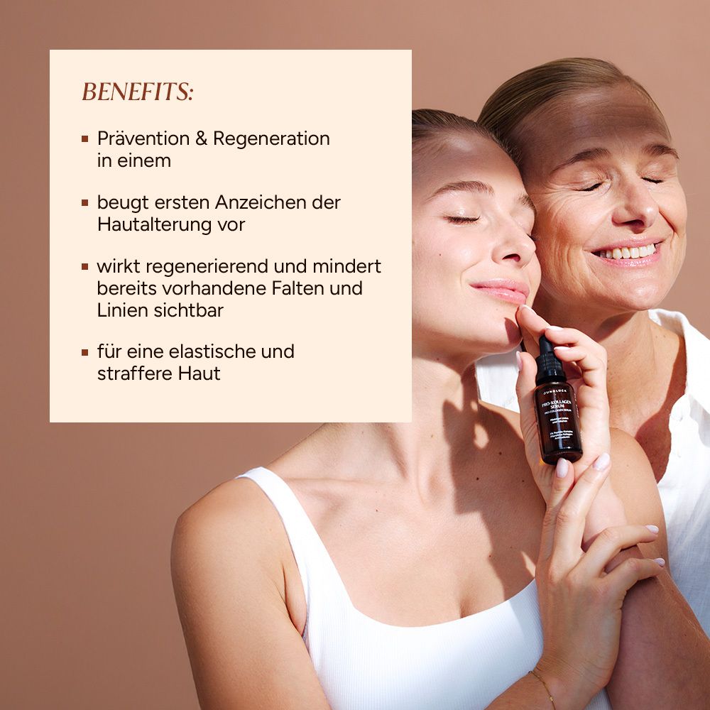 Zwei Frauen halten eine Flasche Pro-Kollagen Serum. Text: Prävention & Regeneration, beugt Hautalterung vor, reduziert Falten.