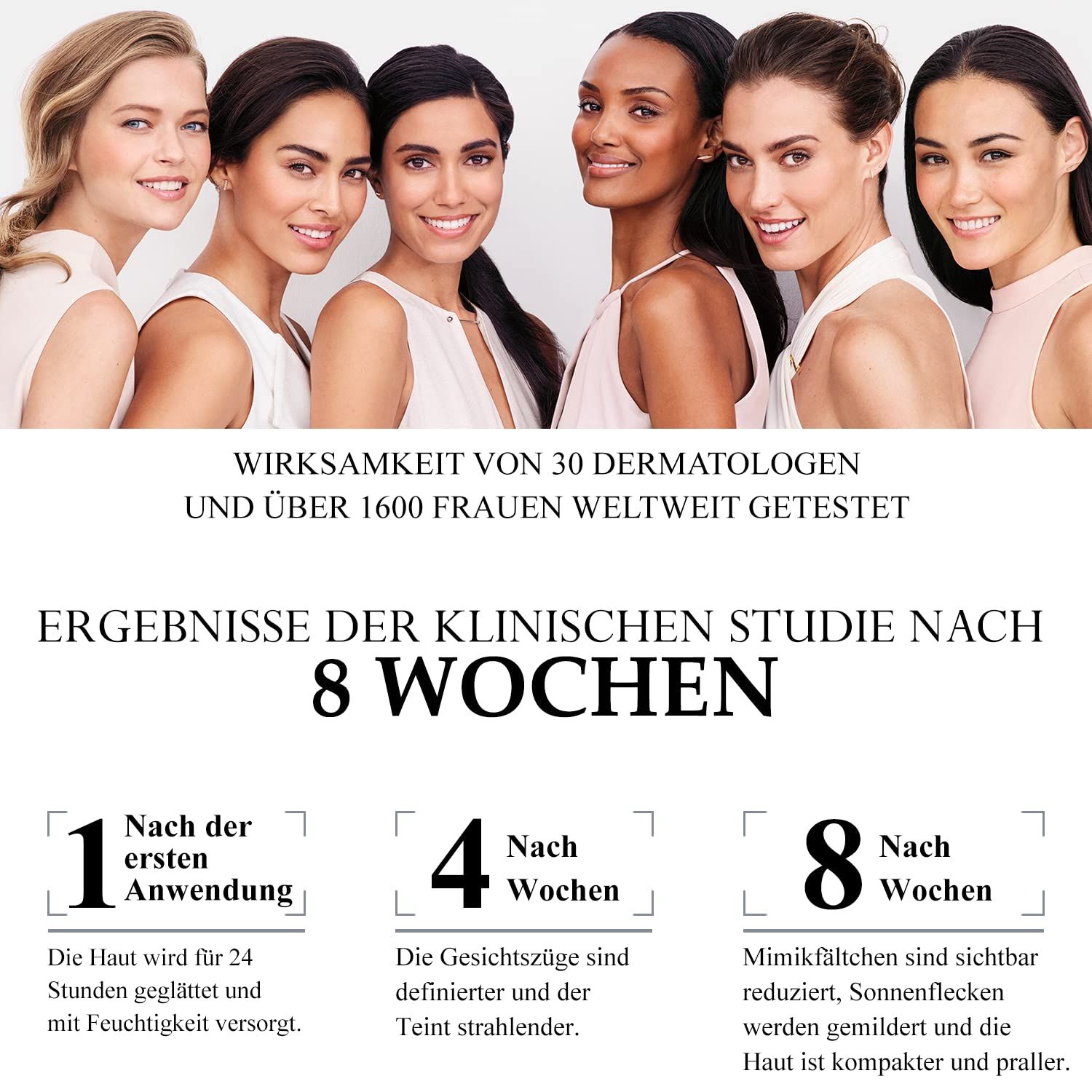 Ergebnisse einer klinischen Studie nach 8 Wochen. Text und Grafiken zeigen Verbesserungen der Haut.