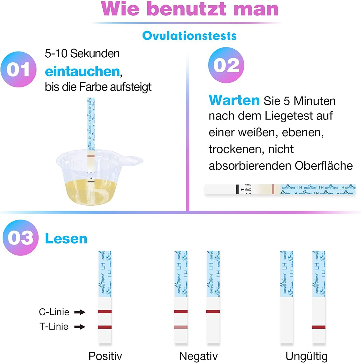 Anleitung zur Verwendung von Ovulationstests. Schritte: Eintauchen, Warten, Lesen. Beispiele für positive, negative und ungültige Ergebnisse.