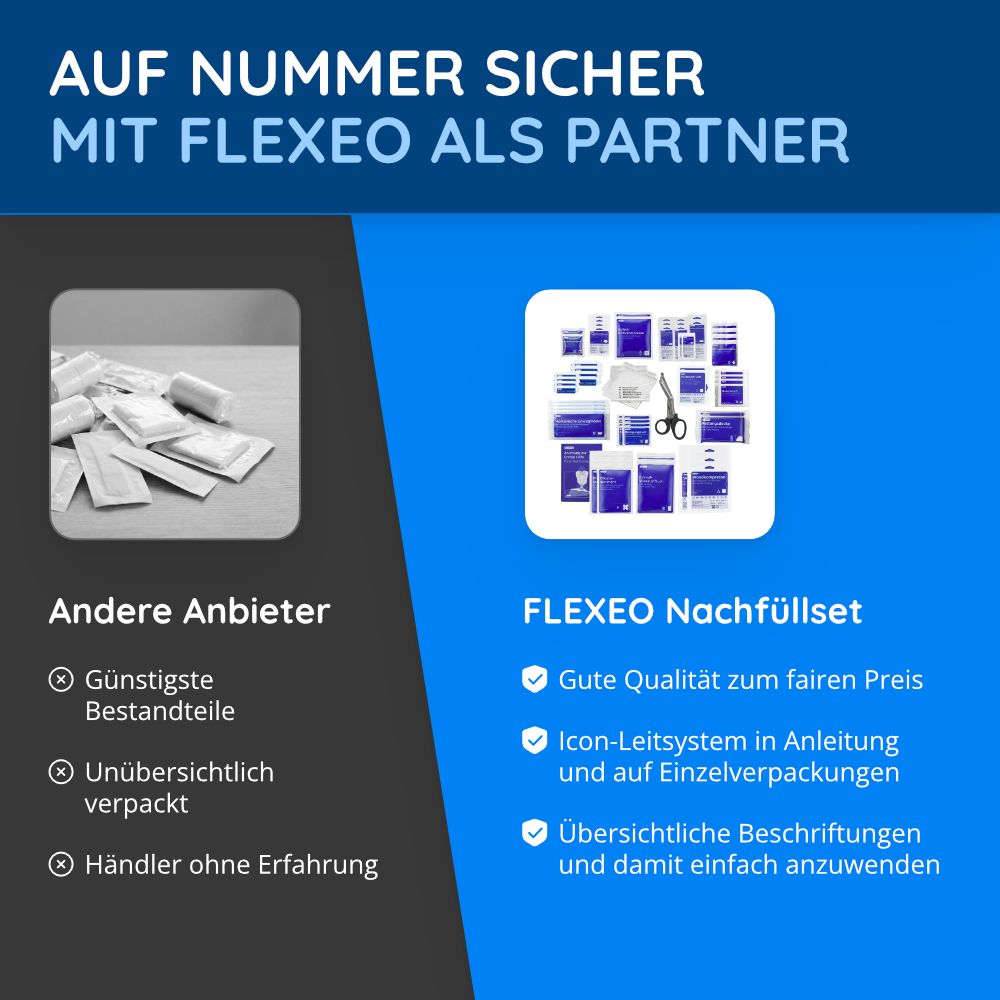 Vergleich von FLEXEO Nachfüllset mit anderen Anbietern.