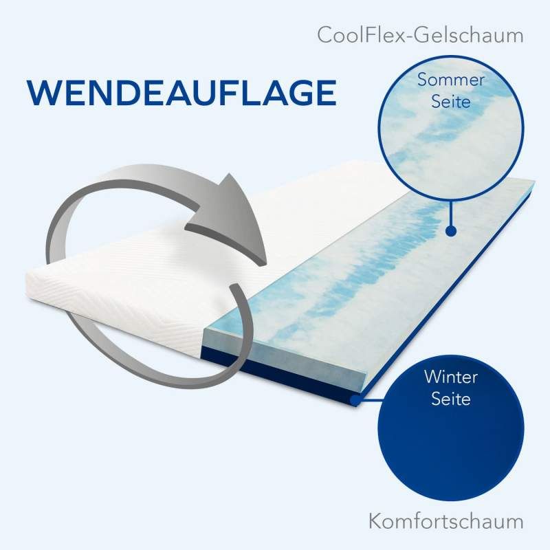 Mlily by Bestschlaf Matratzentopper Gel Air, Matratzenauflage aus Komfortschaum und Gelschaumschicht