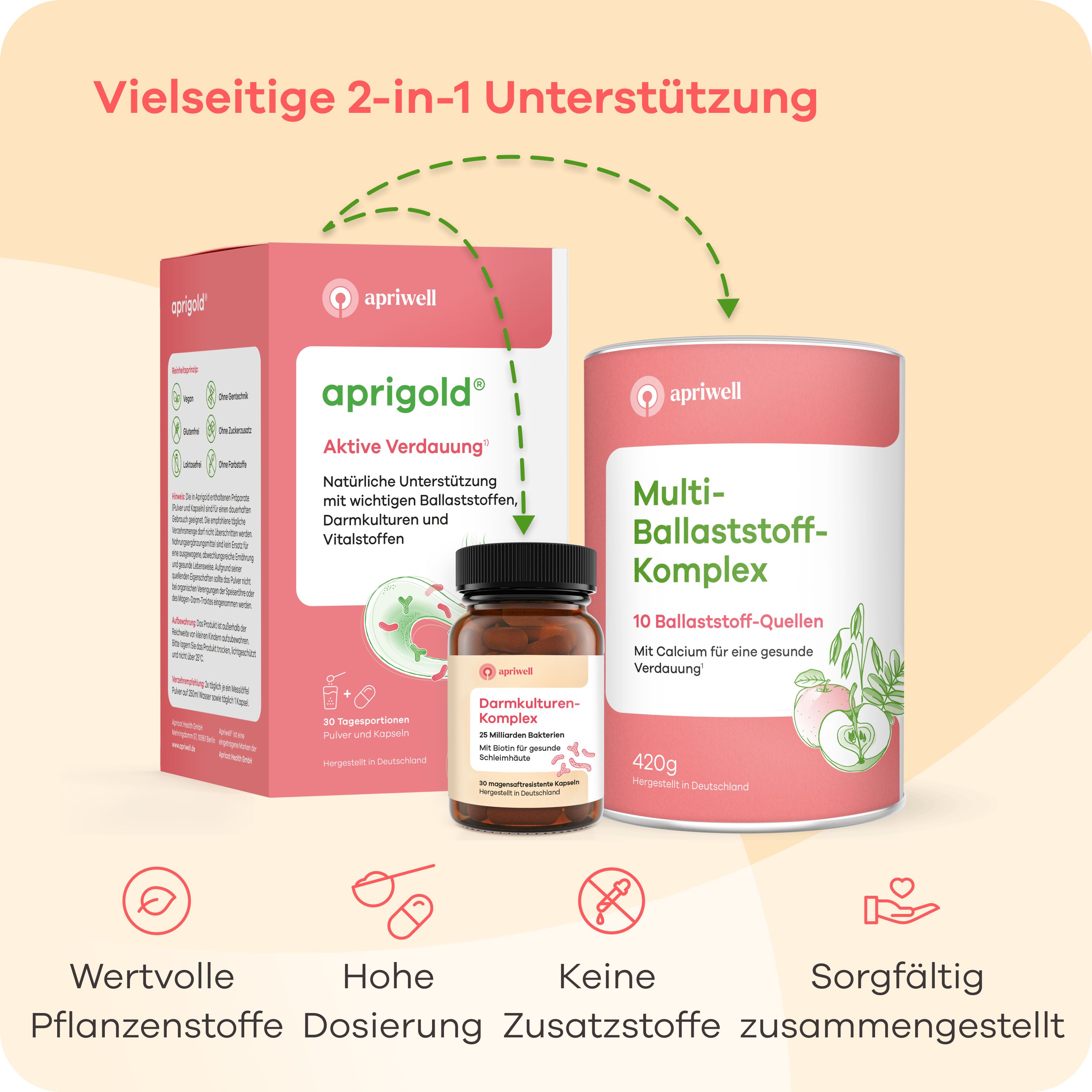 Drei Produkte: Apriwell Aprigold, Multi-Ballaststoff-Komplex und Darmkulturen-Komplex. Text: Wertvolle Pflanzenstoffe, hohe Dosierung, keine Zusatzstoffe.