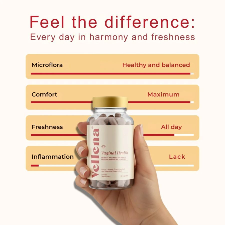 Vellena Nahrungsergänzungsmittel für die Intimgesundheit