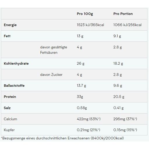 MyProtein Layered Bars