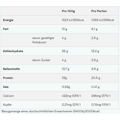 MyProtein Layered Bars - Cookie Crumble 800 g Riegel