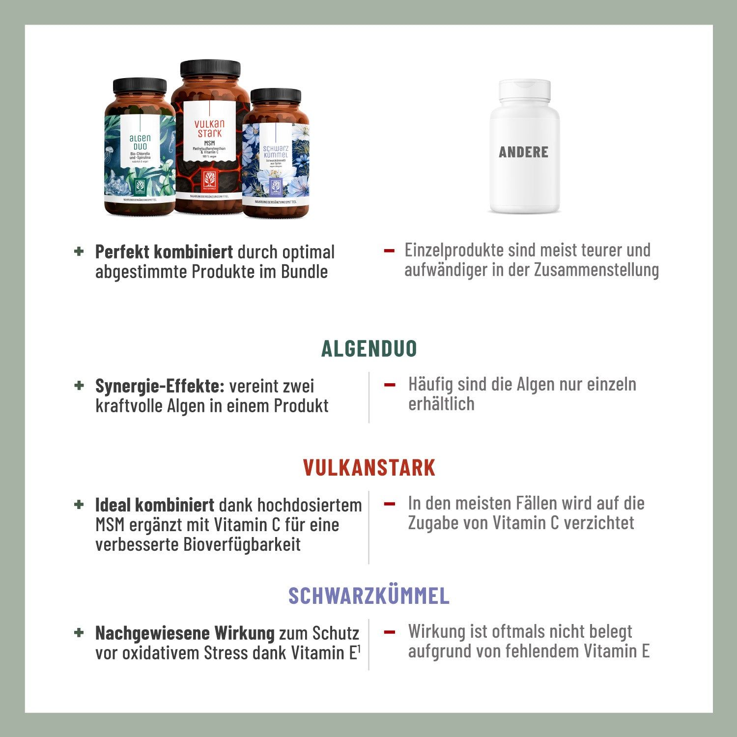 Reingefühl-Paket: ALGENDUO, VULKANSTARK, SCHWARZKÜMMEL - NATURTREU®