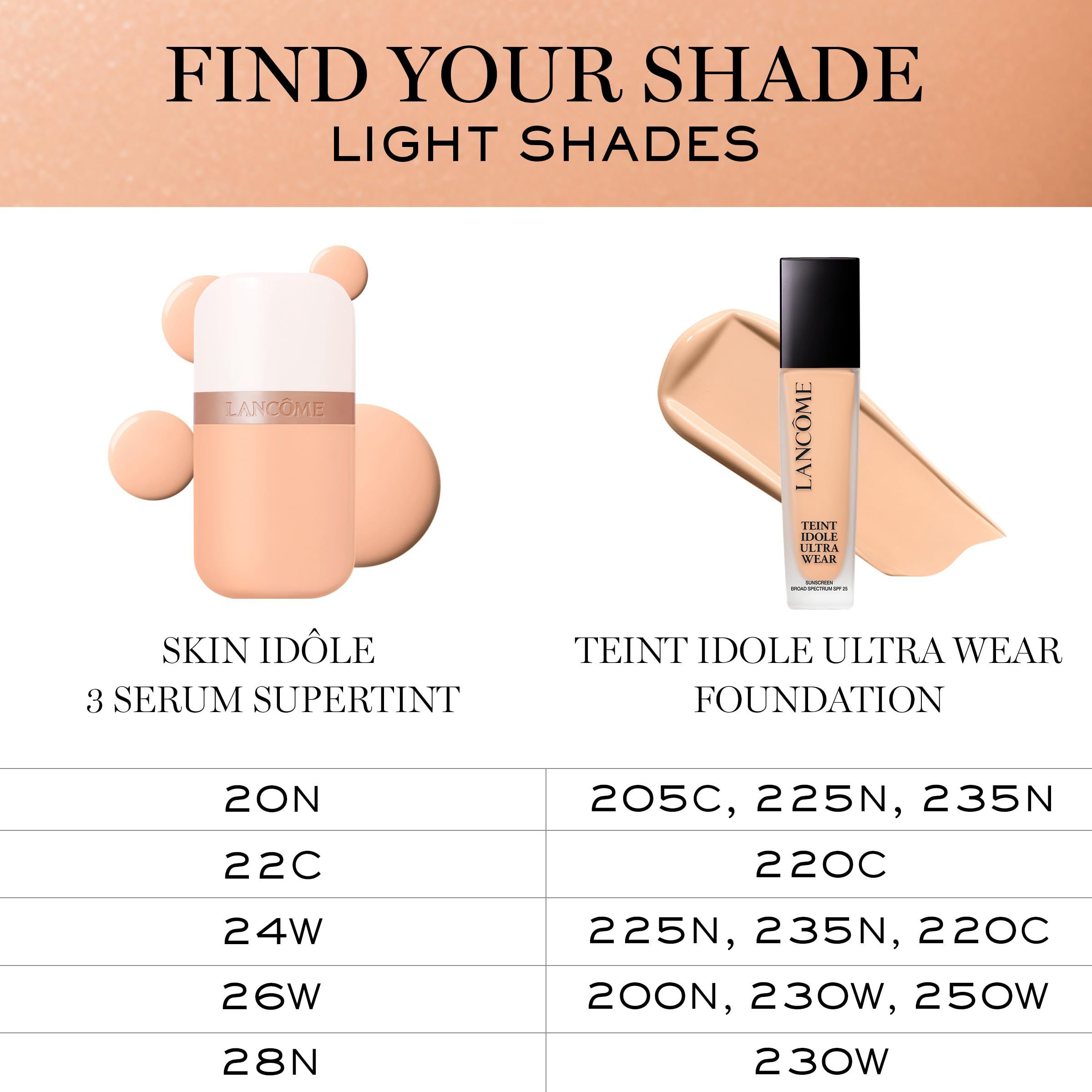 Vergleich von zwei Produkten. Text: FIND YOUR SHADE. SKIN IDÔLE 3 SERUM SUPERTINT und TEINT IDOLE ULTRA WEAR.