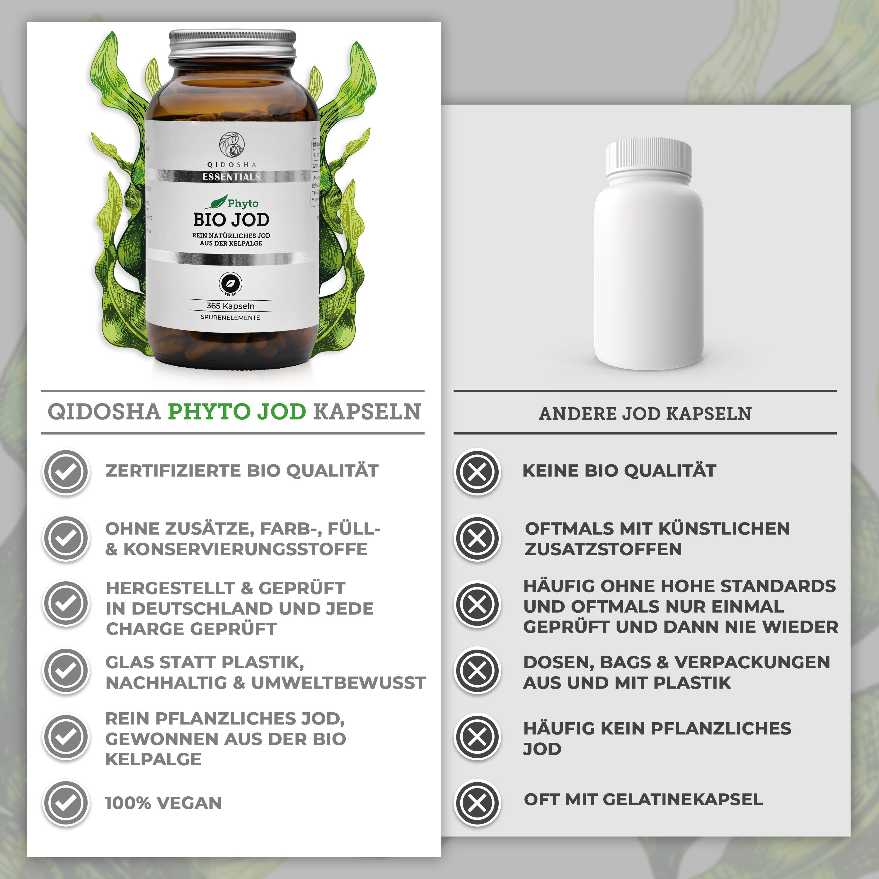 QIDOSHA Bio Jod aus der Kelpalge