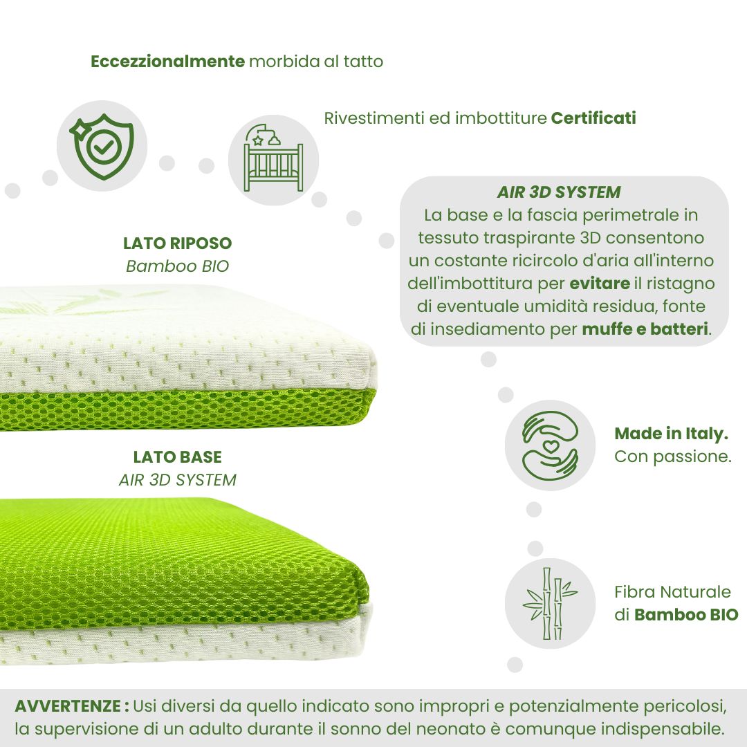 Il materasso IDELIO Materasso Culla Next To Me Bamboo BIO mostra un primo piano del materasso. Mostra la fibra di bambù BIO e il sistema Air 3D. Il materasso è realizzato in materiale traspirante e prodotto in Italia.