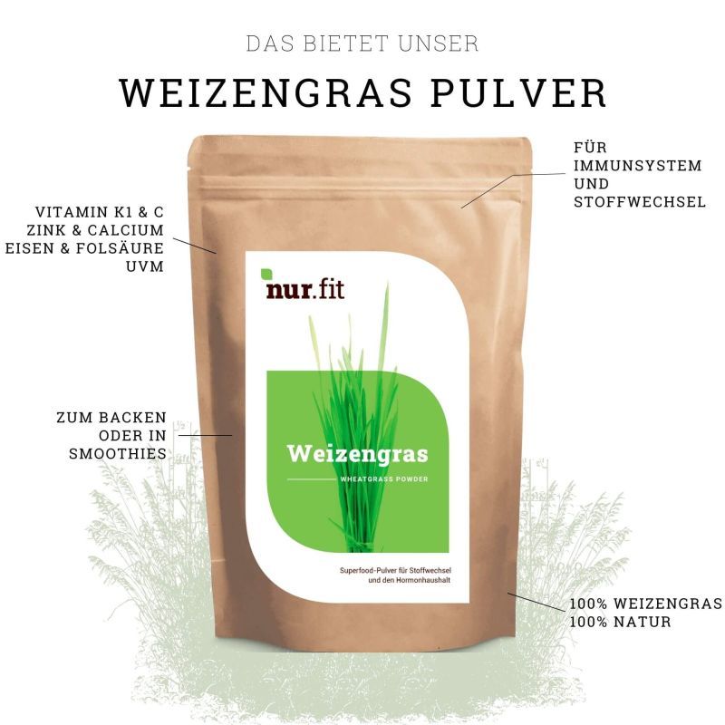 Brauner Beutel mit Weizengras Pulver. Aufdruck: Logo nur.fit, Weizengras, grüne Grafik. Text: Vitamin K1 & C, Zink & Calcium.