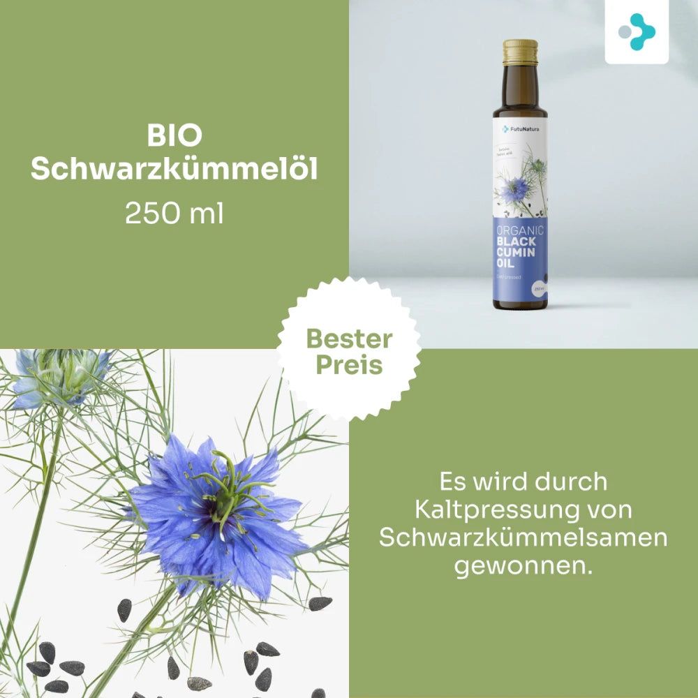 Produktflasche mit Etikett und floralem Design. Text: BIO Schwarzkümmelöl, 250 ml. Bester Preis. Kaltgepresst aus Samen.
