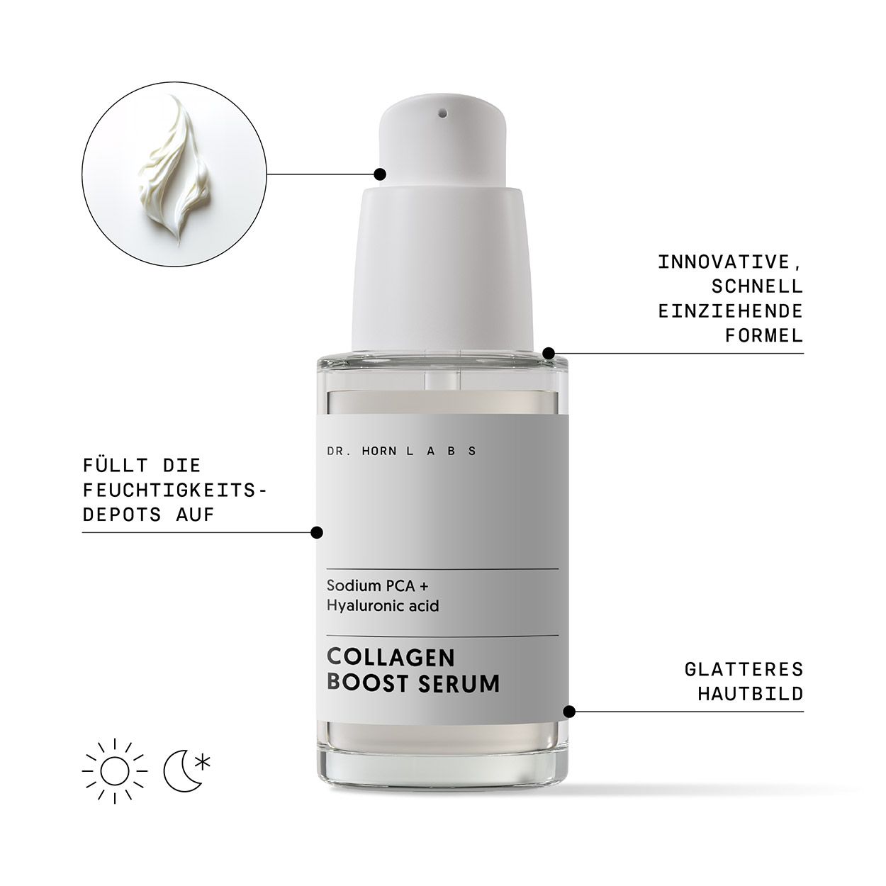 DR. HORN LABS - Hydrating Anti-Age Set