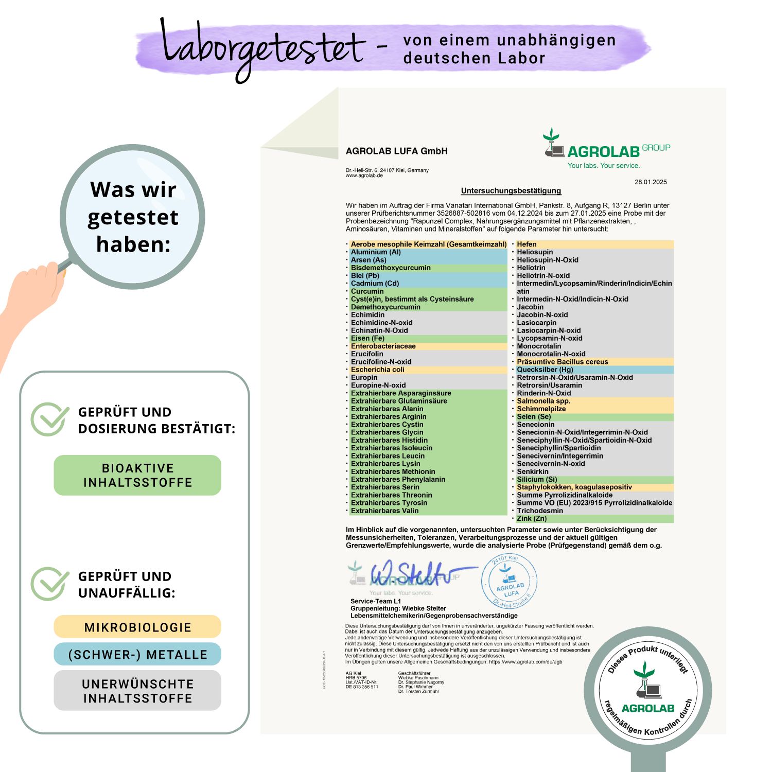 Laborbericht von AGROLAB LUFA GmbH. Bestätigung der Inhaltsstoffe und Dosierung von VEGAVERO Rapunzel.