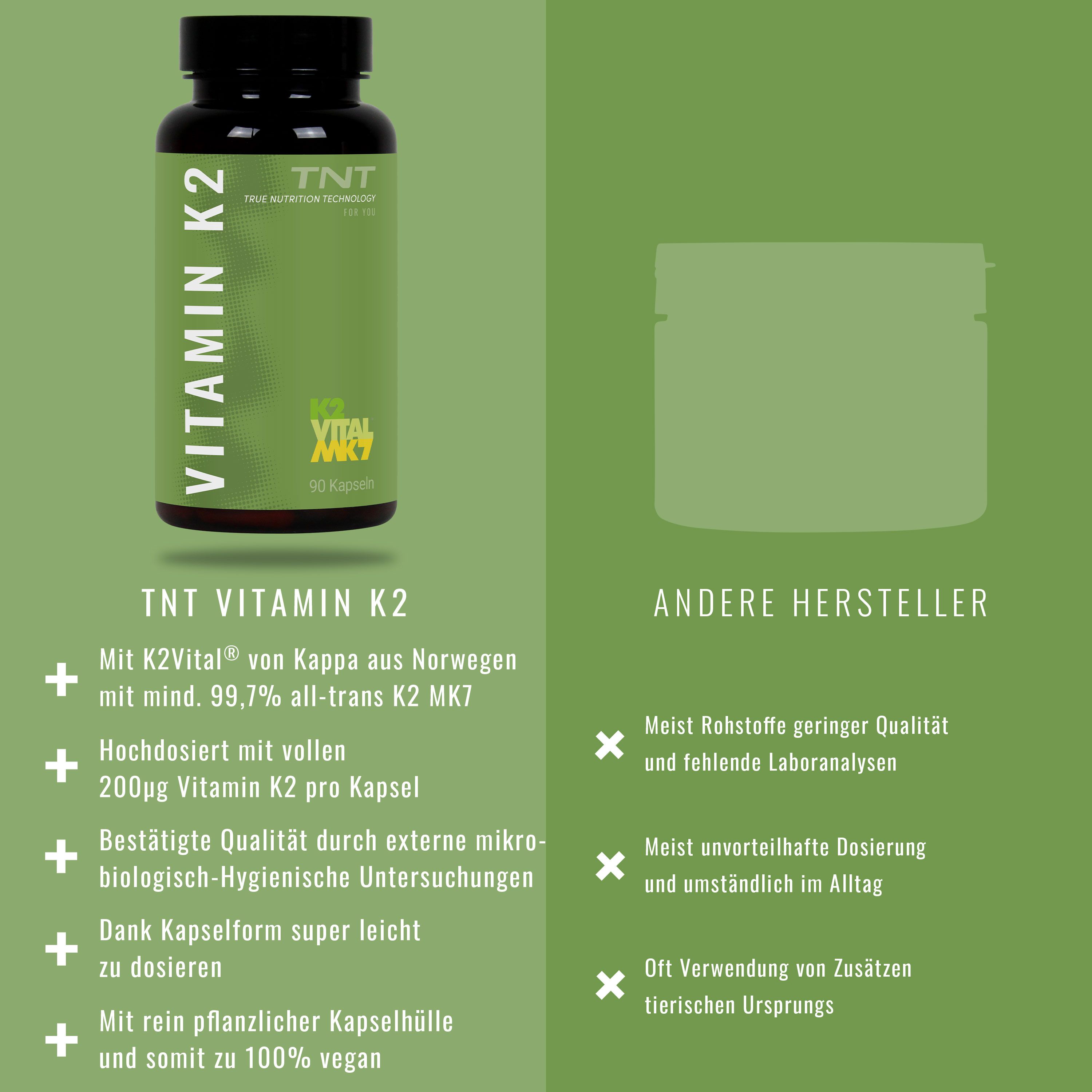 TNT Vitamin K2 Flasche mit Infografik. Vorteile: K2VITAL, hochdosiert, vegan, leicht zu dosieren.