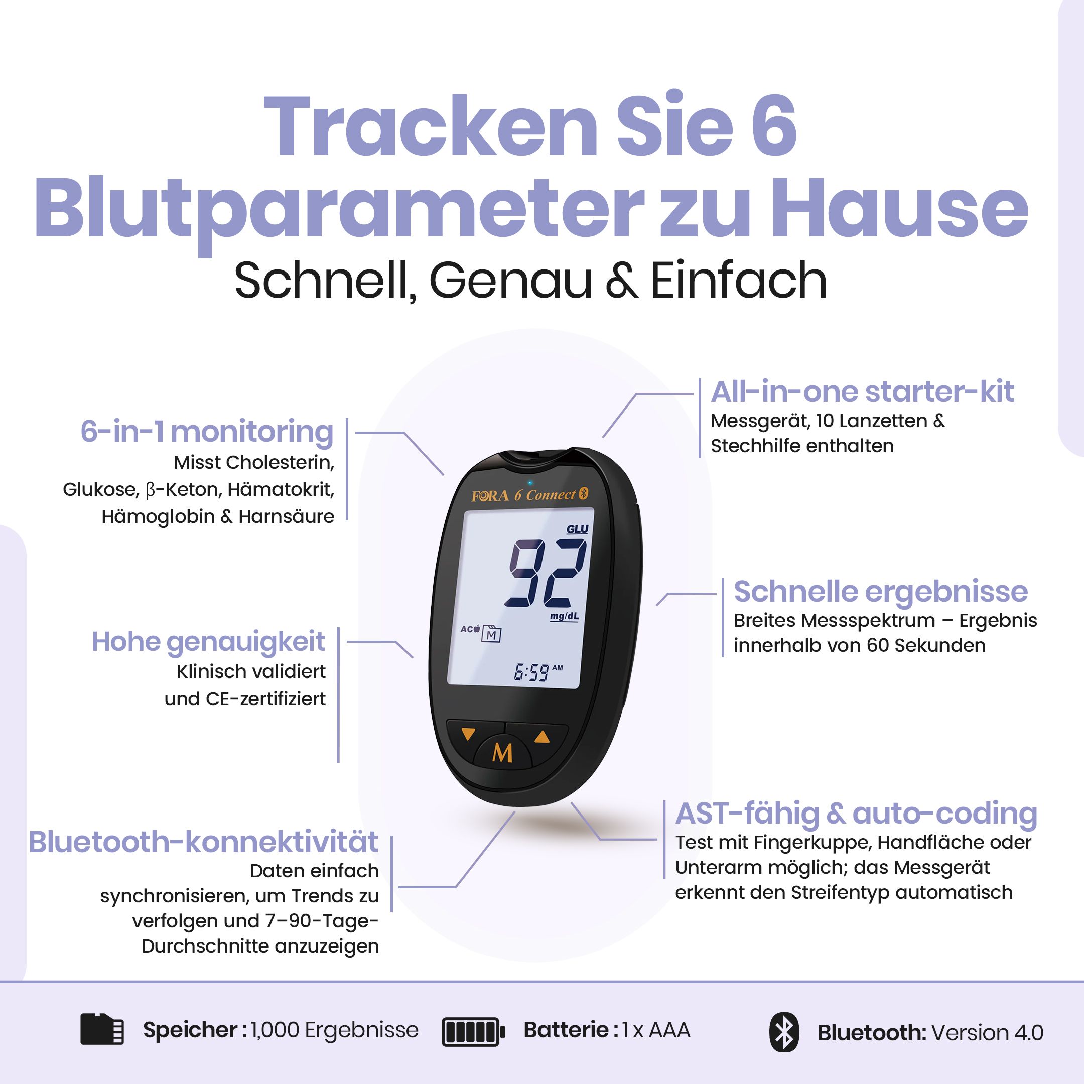 Infografik mit Produkt und Funktionen. Zeigt 6-in-1-Monitoring, Bluetooth-Konnektivität und schnelle Ergebnisse. CE-Kennzeichnung.