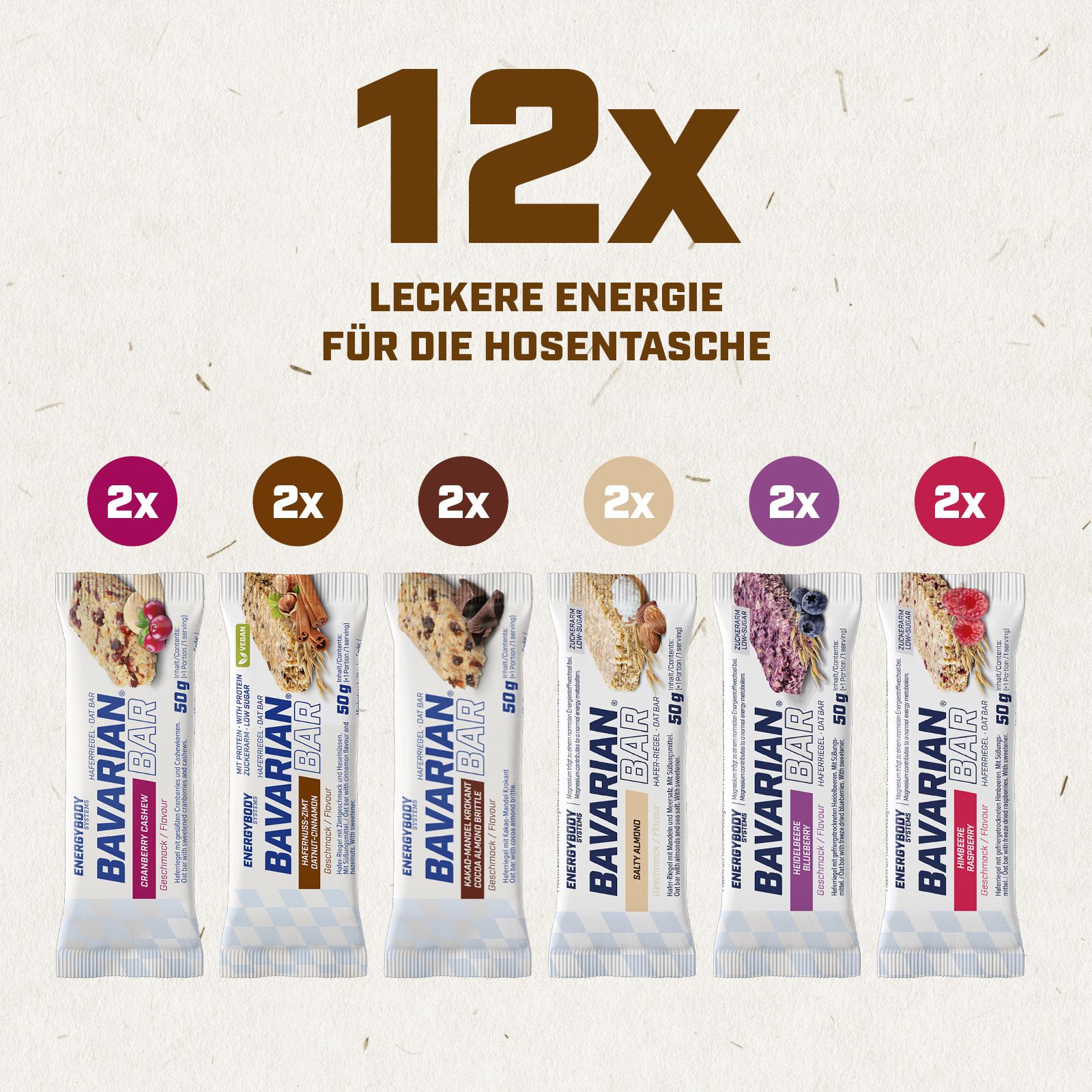 Energybody Systems Bavarian Bar Selection Box