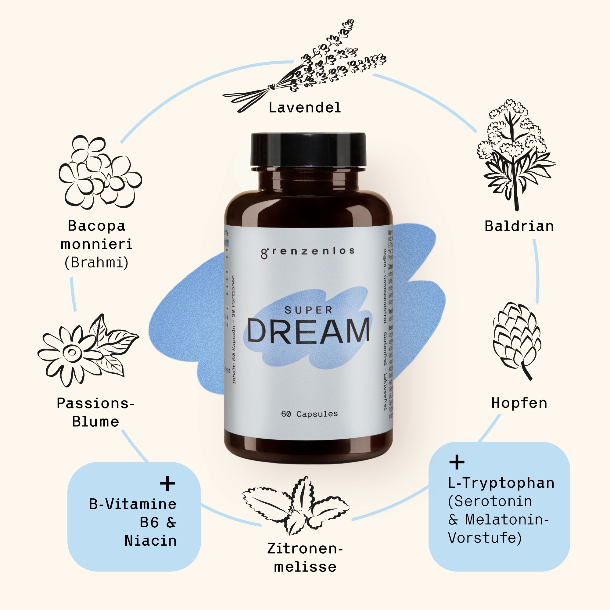 grenzenlos® - Super Dream