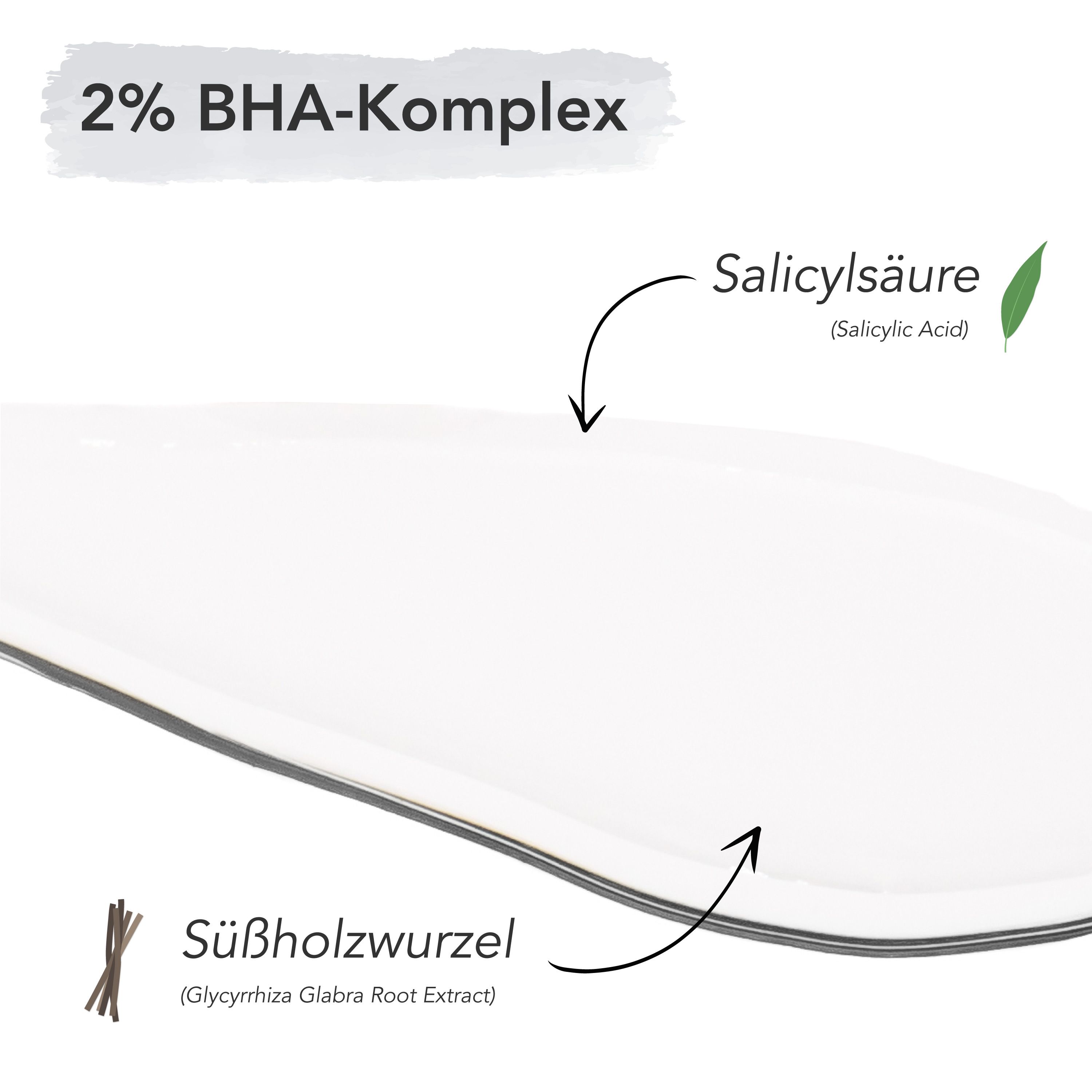 FACES OF FEY 2 % BHA Peeling
