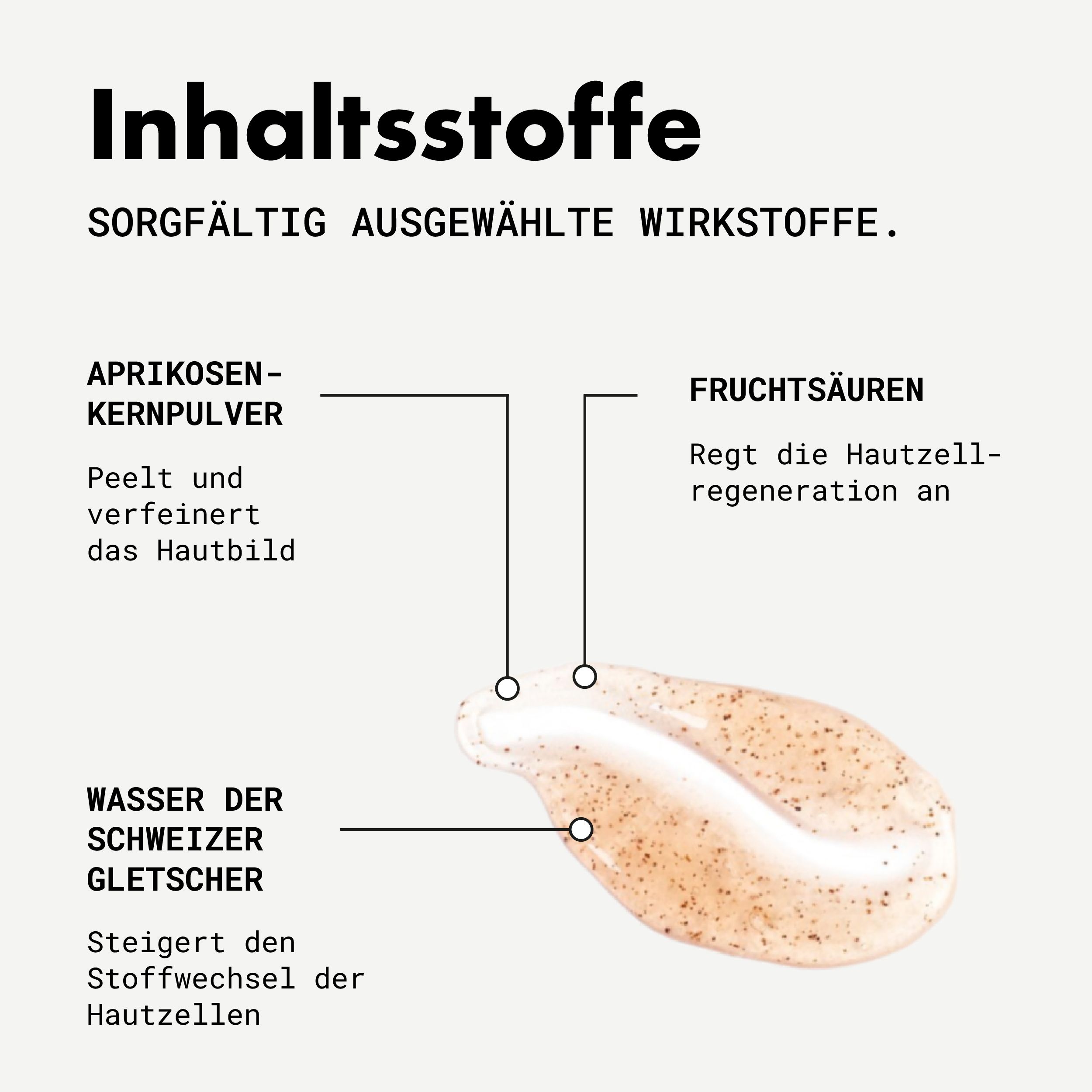 Inhaltsstoffe: Aprikosenkernpulver, Fruchtsäuren, Gletscherwasser. Text mit Pfeilen.