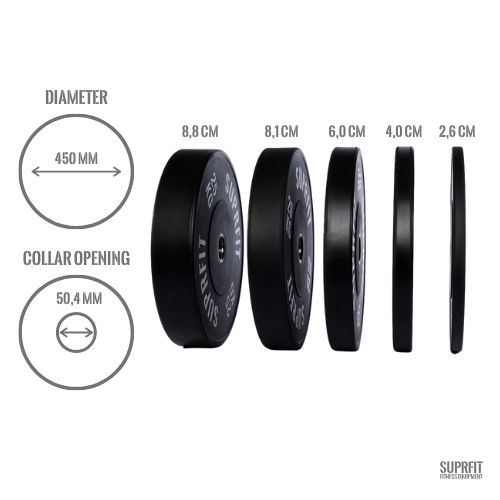 Verschiedene Größen der Suprfit Econ Bumper Plate. Durchmesser: 450 mm. Größenangaben und Maße sind angegeben.