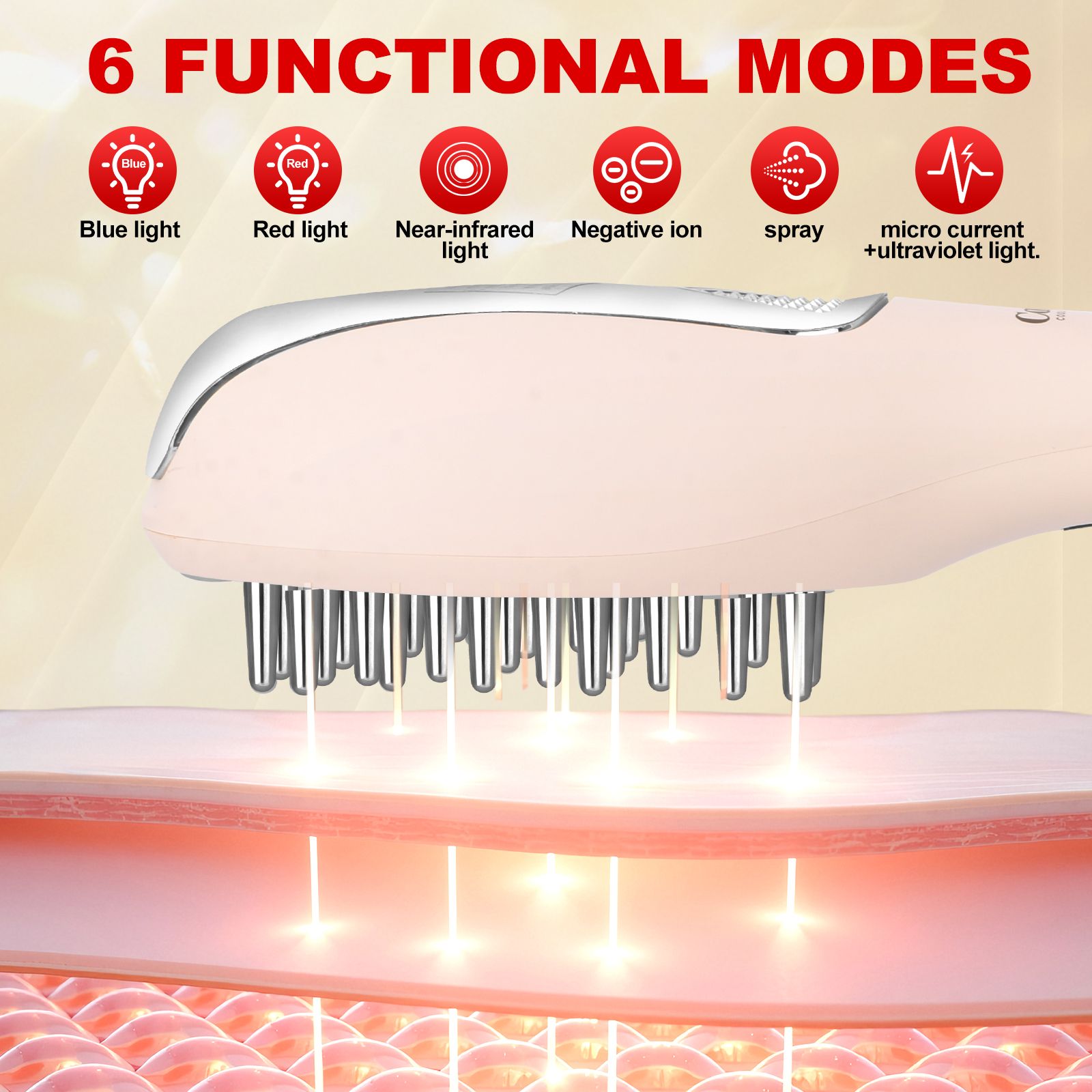 COOL-i 5 in 1 Kopfhaut Massagebürste,LED, Infrarot, EMS, Ionen & Nebel für Kopfhautpflege