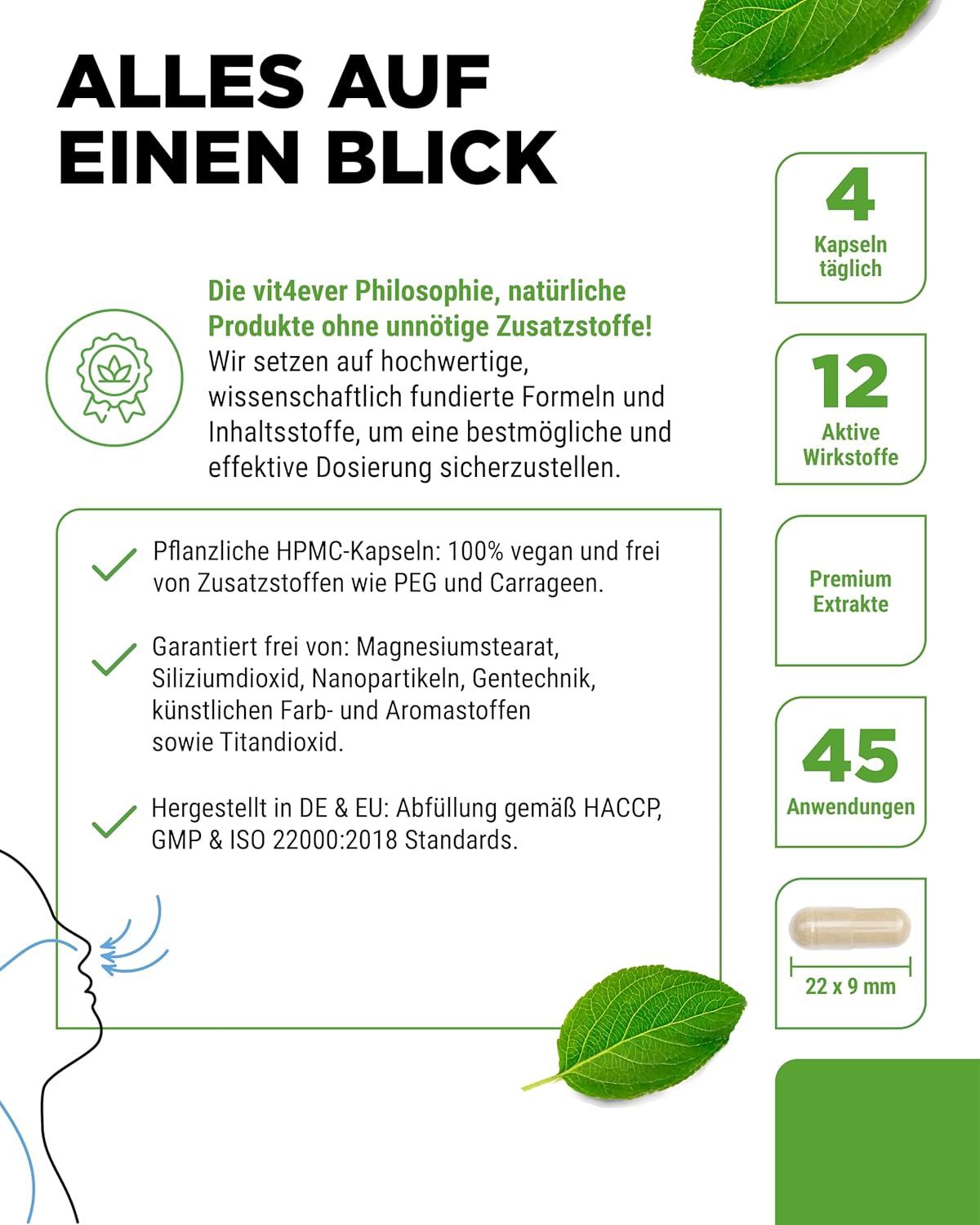 Infografik mit Produktinformationen. Aufschrift: vit4ever. 4 Kapseln täglich, 12 aktive Wirkstoffe, Premium Extrakte, 45 Anwendungen.