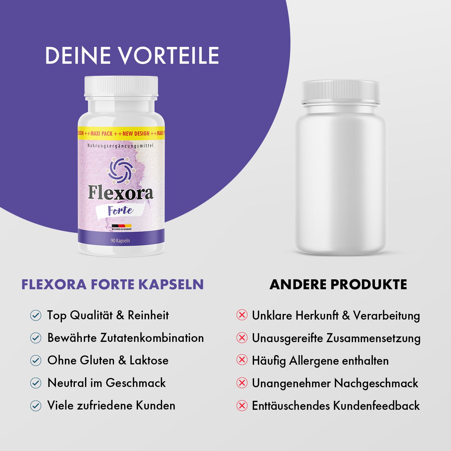 Flexora Forte Kapseln Flasche und leere Flasche. Text: Vorteile, Top Qualität, ohne Gluten & Laktose. Andere Produkte: Unklare Herkunft.