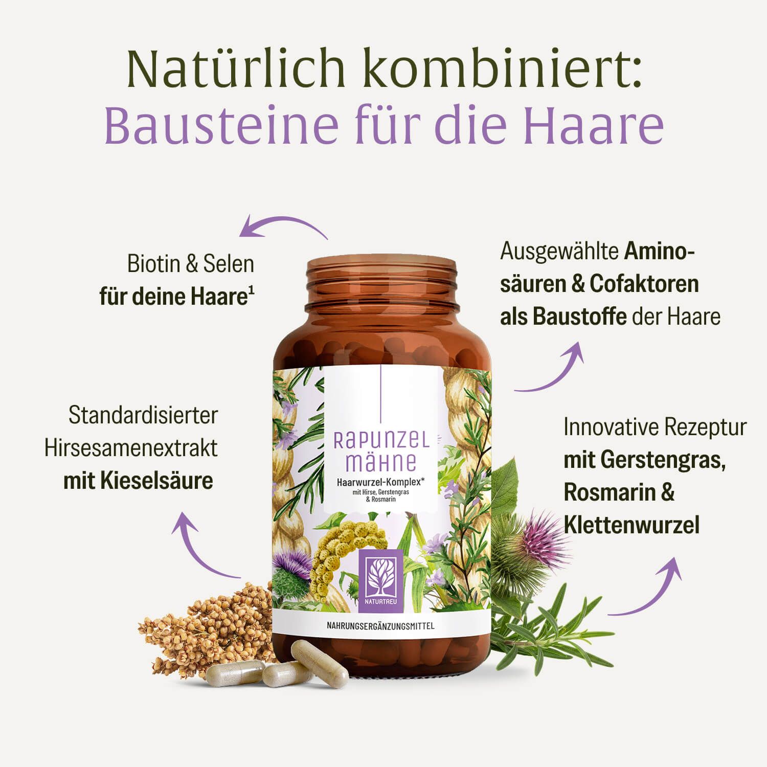 Flasche Rapunzel Mähne Haarkomplex mit Inhaltsstoffen.