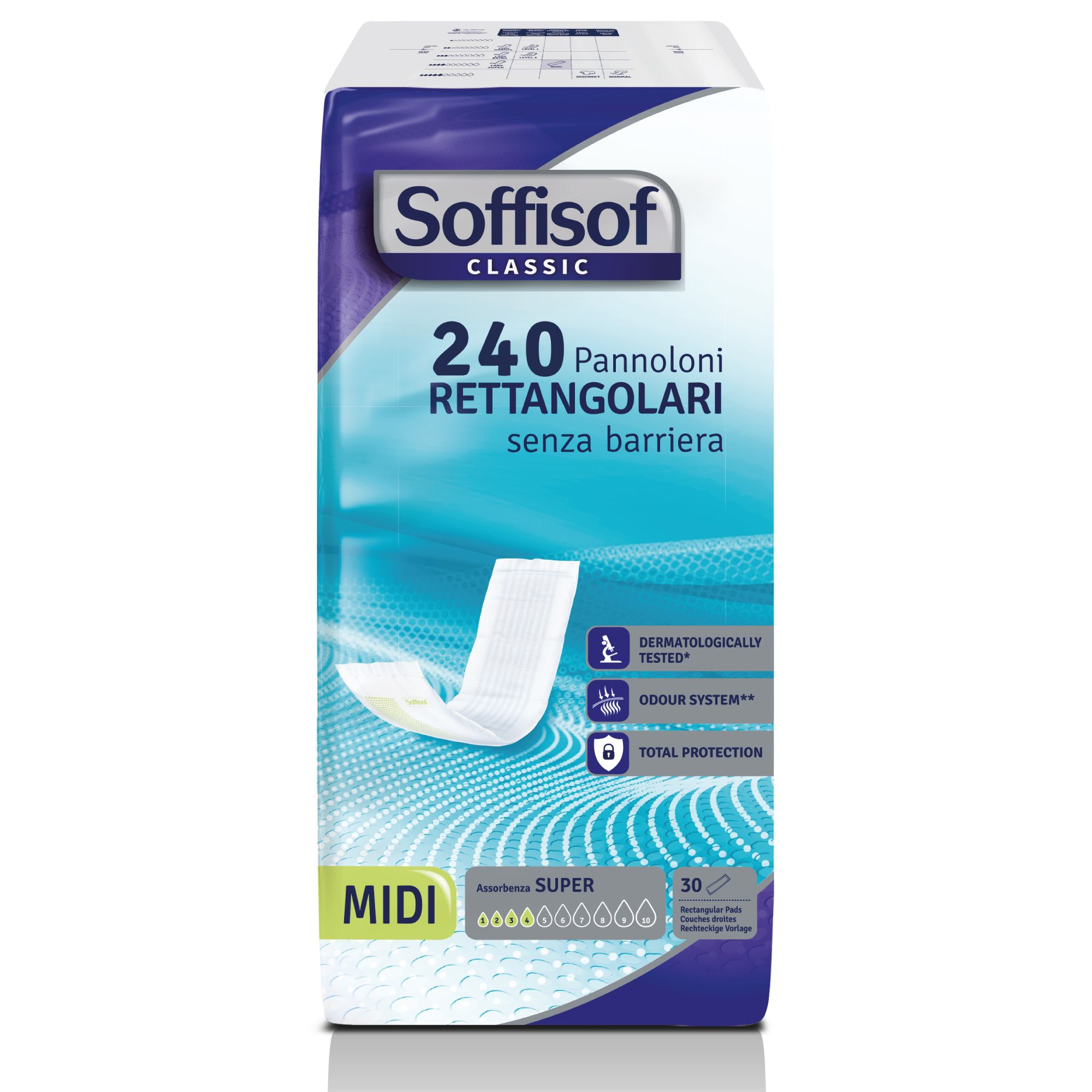 Verpackung mit Soffisof Classic Rechteckeinsatz Windeln. 240 Stück, ohne Barriere. Aufschrift: MIDI, SUPER, dermatologisch getestet, Geruchssystem, Total Protection.