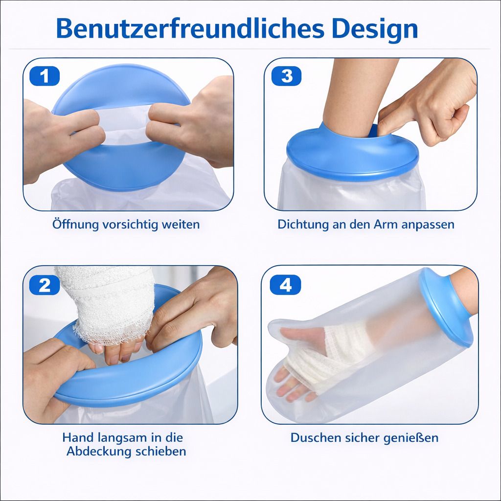 Vier Bilder zeigen die Anwendung der Hand-Duschschutzhülle. Schritte: Öffnung erweitern, Hand einführen, Dichtung anpassen, Duschen genießen.