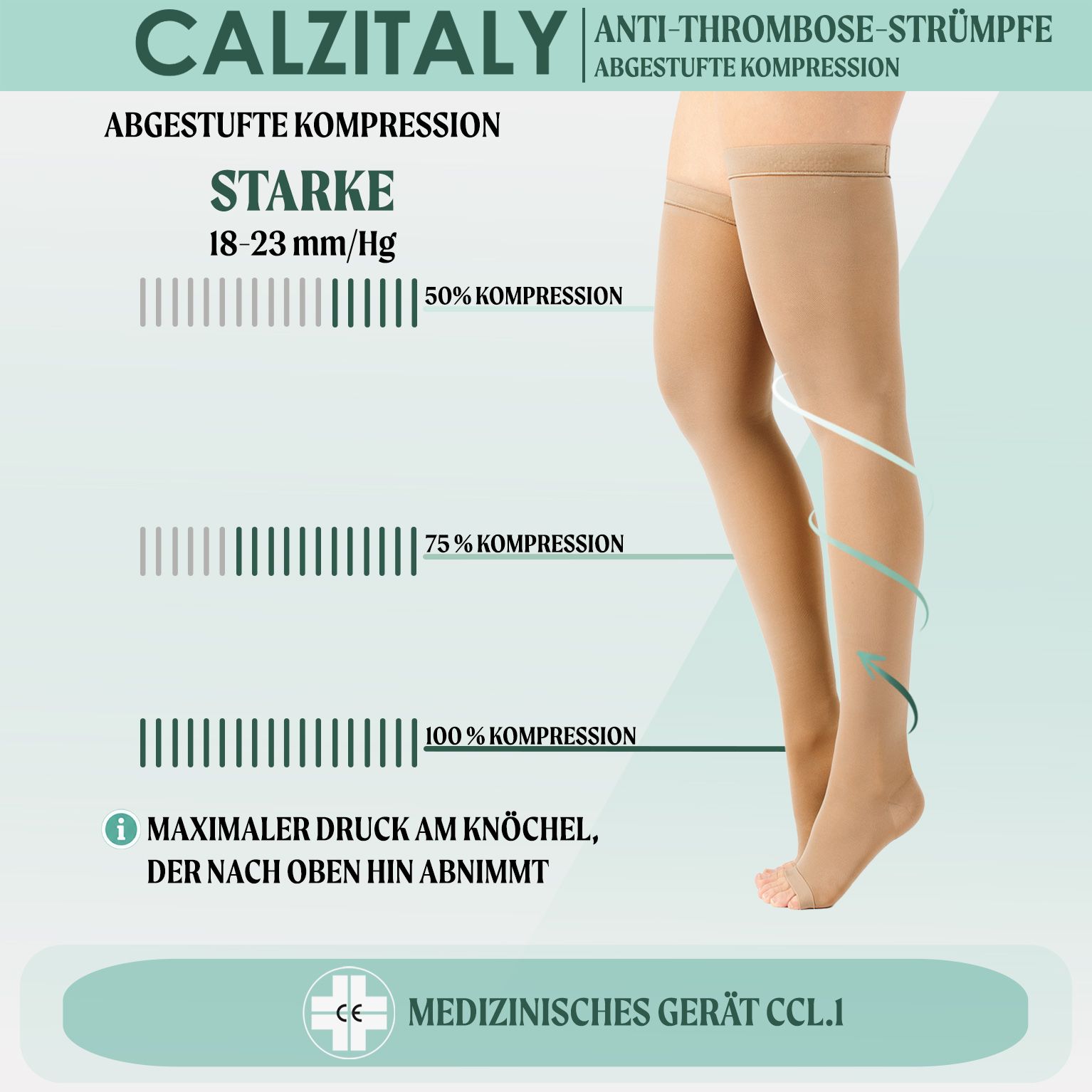CALZITALY Anti-Thrombose halterlose Strümpfe, offene Spitze, starke Kompression, Made in Italy